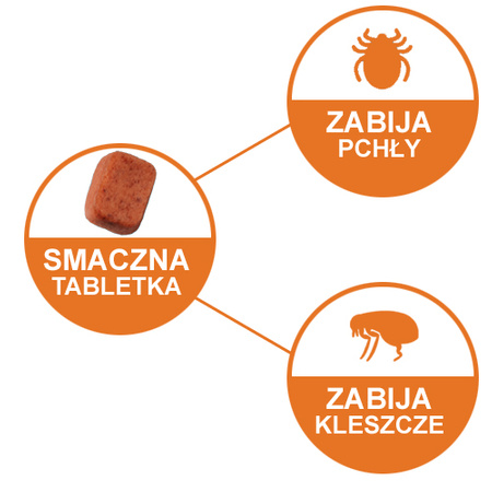 FRONTPRO TABLETKI SMAKOWE NA PCHŁY I KLESZCZE DLA PSÓW 10-25kg