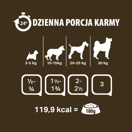 PUPIL PREMIUM GOLD KARMA DLA PSA KACZKA 400g