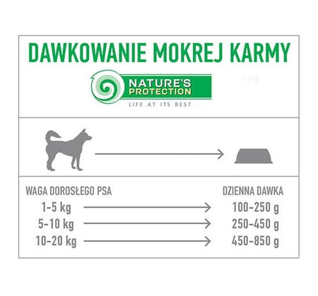 NATURE'S PROTECTION ADULT DOG CIELĘCINA 200g