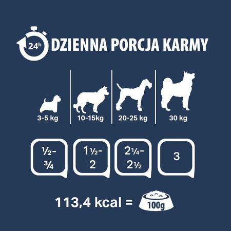 PUPIL PREMIUM KARMA DLA PSA KURCZAK WOŁOWINA 400g