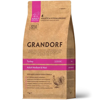 GRANDORF MEDIUM MAXI SUCHA KARMA DLA PSA INDYK HIPOALERGICZNA 10kg